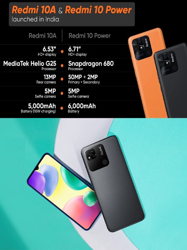 Redmi 10A Launched Check Price in India and Specifications