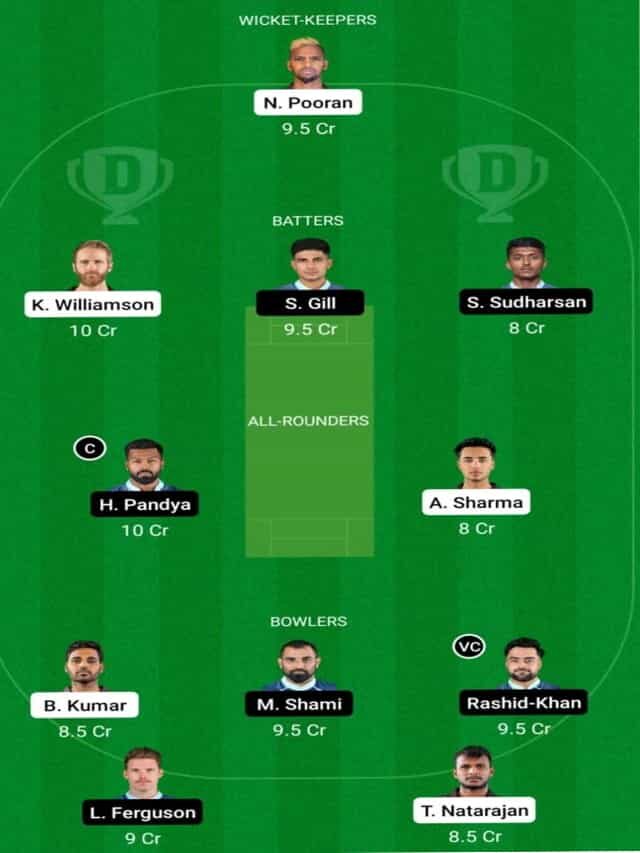 Dream11  मे आज की  team  1 Rank कैसे लाये जानिए पूरी सच्चाई