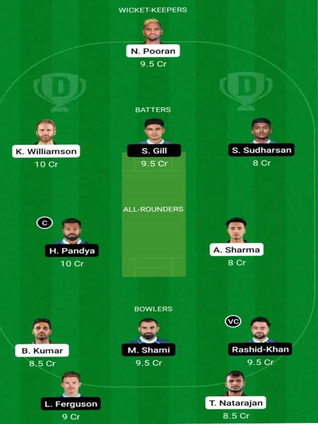 Dream11 मे 1 Rank कैसे लाये जानिए पूरी सच्चाई